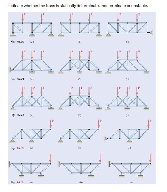 Indicate whether the truss is statically