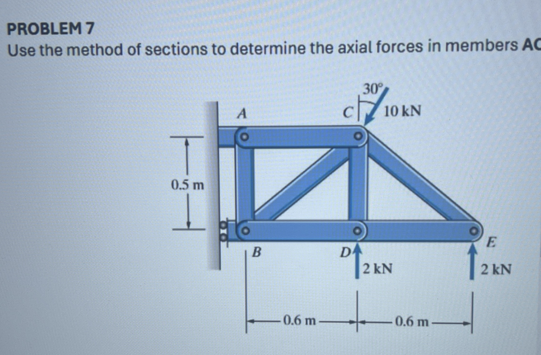 PROBLEM 7 Use the method of sections to determine