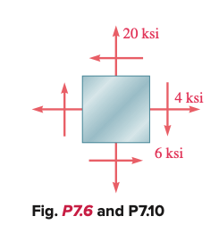 7 . 3 3 Solve Prob. 7 . 1 0 , using Mohr's