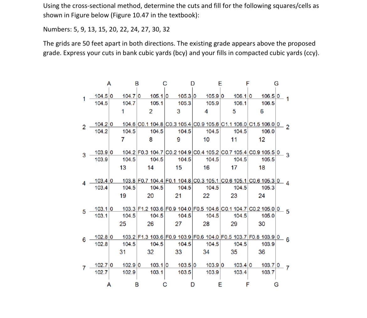 Using the cross - sectional method, determine the