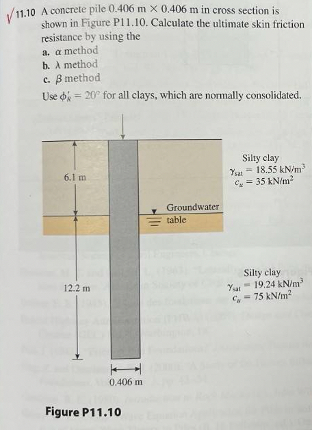 1 1 . 1 0 A concrete pile 0 . 4 0 6 m 0 . 4 0 6 m