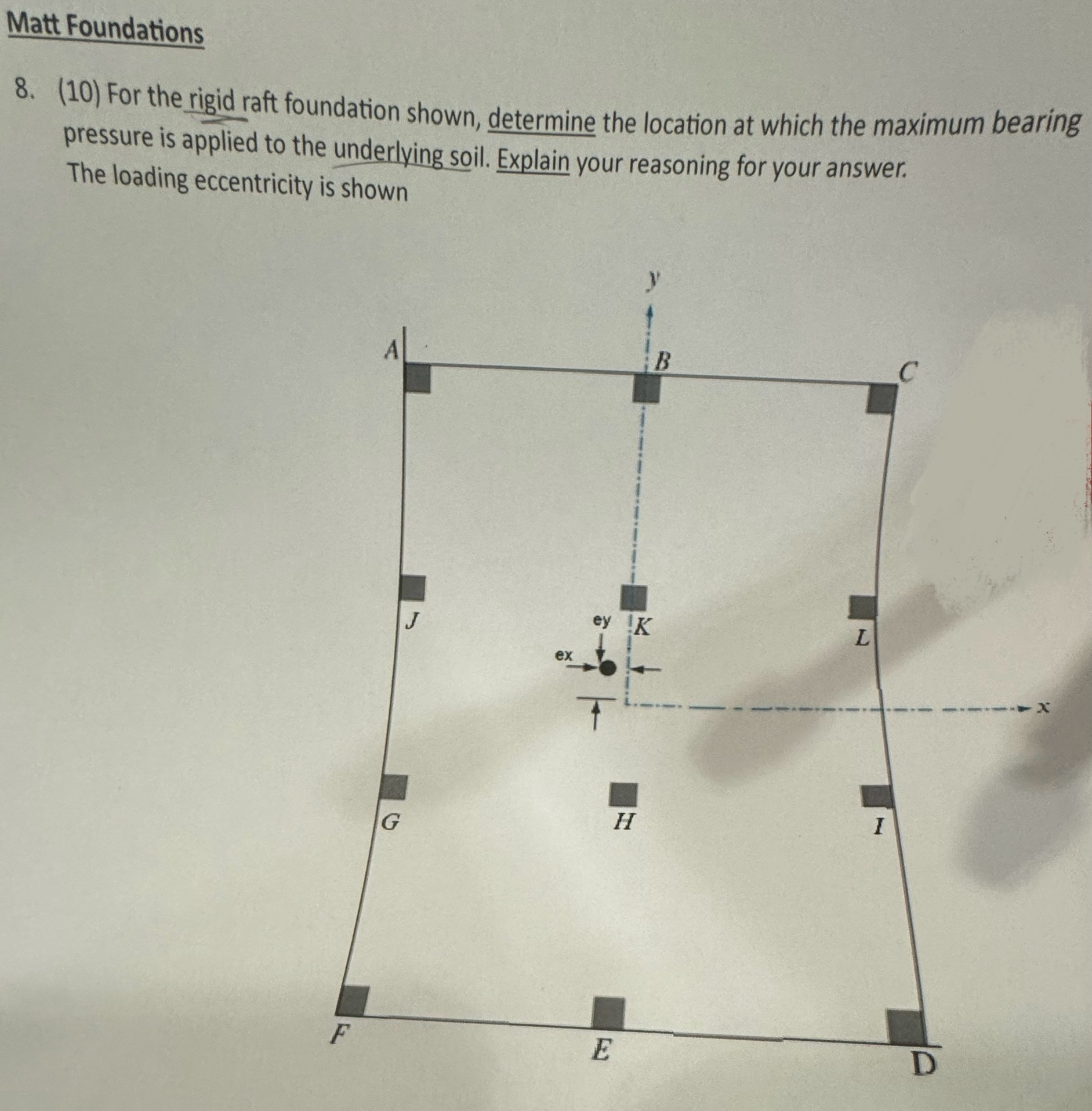Matt Foundations For the rigid raft foundation