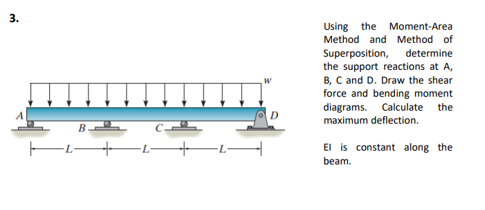 3 . Using the Moment - Area Method and Method of