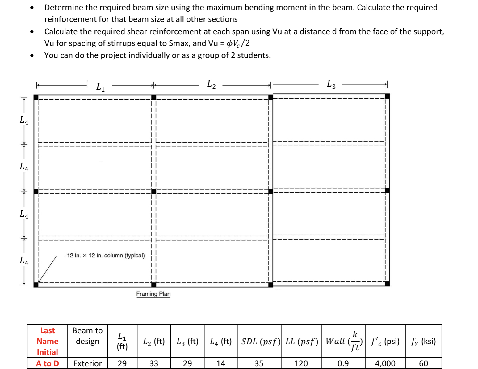 Determine the required beam size using the