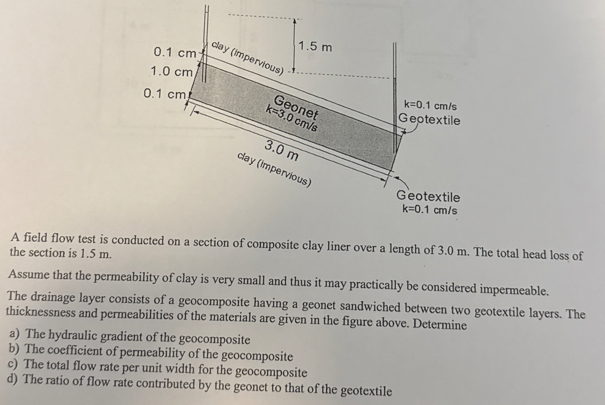 A field flow test is conducted on a section of