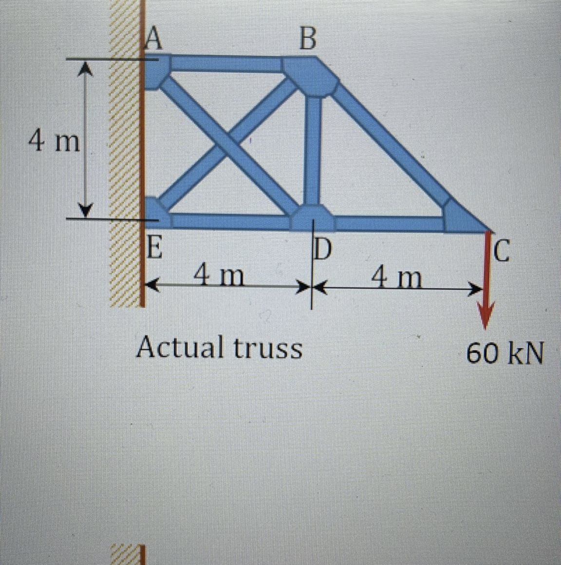 structure analysis, by used FORCE and MATR X