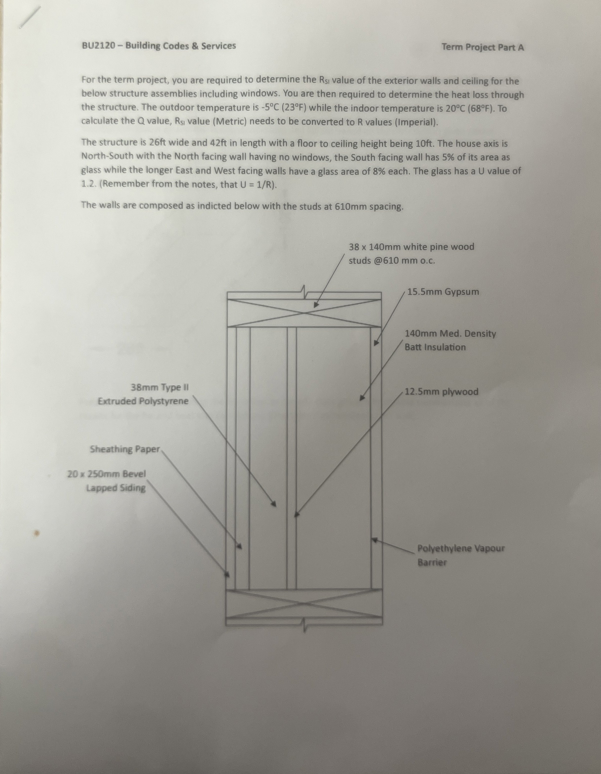 BU 2 1 2 0 - Building Codes & Services Term