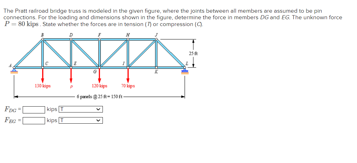 The Pratt railroad bridge truss is modeled in the