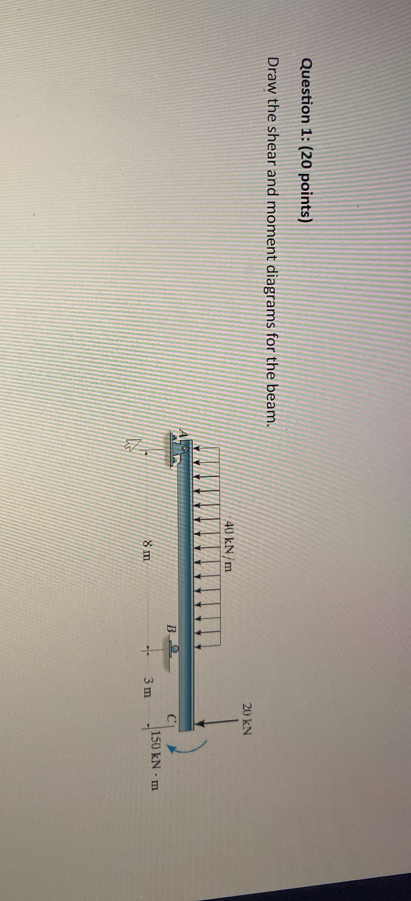 Question 1 : ( 2 0 points ) Draw the shear and