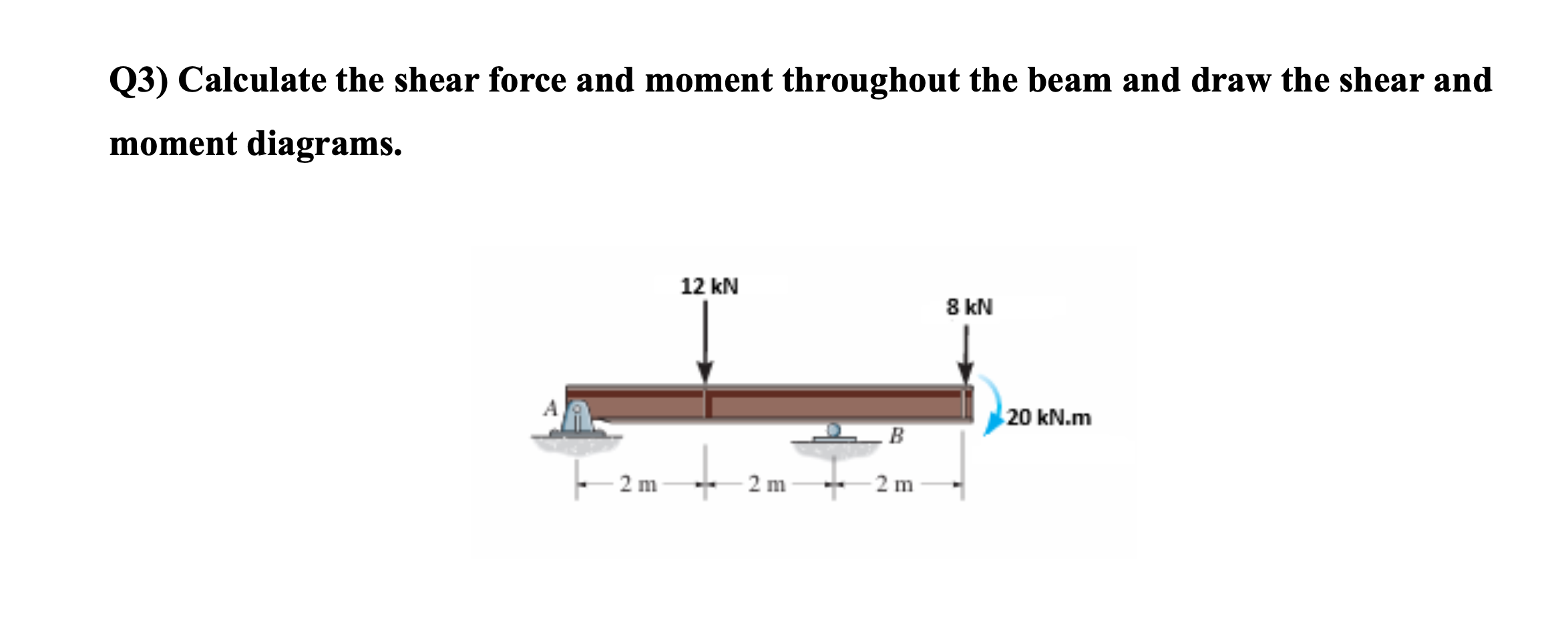 Q 3 ) Calculate the shear force and moment