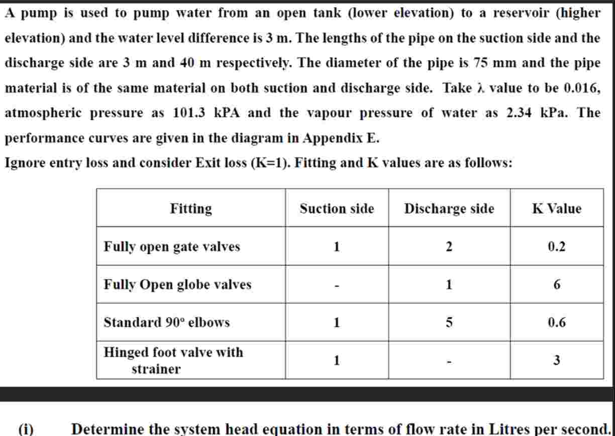 ( i ) Determine the system head equation in terms