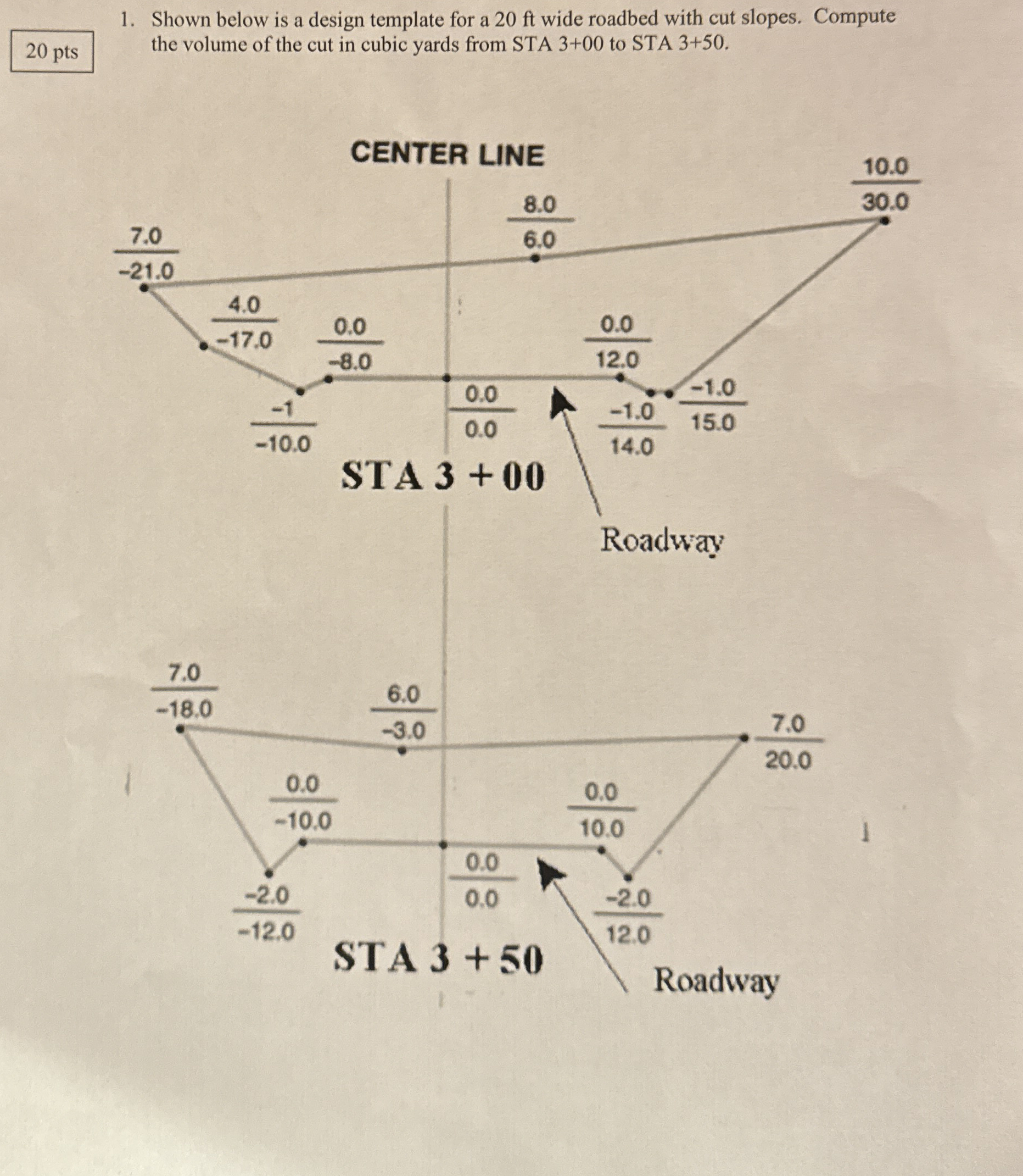 Shown below is a design template for a 2 0 ft