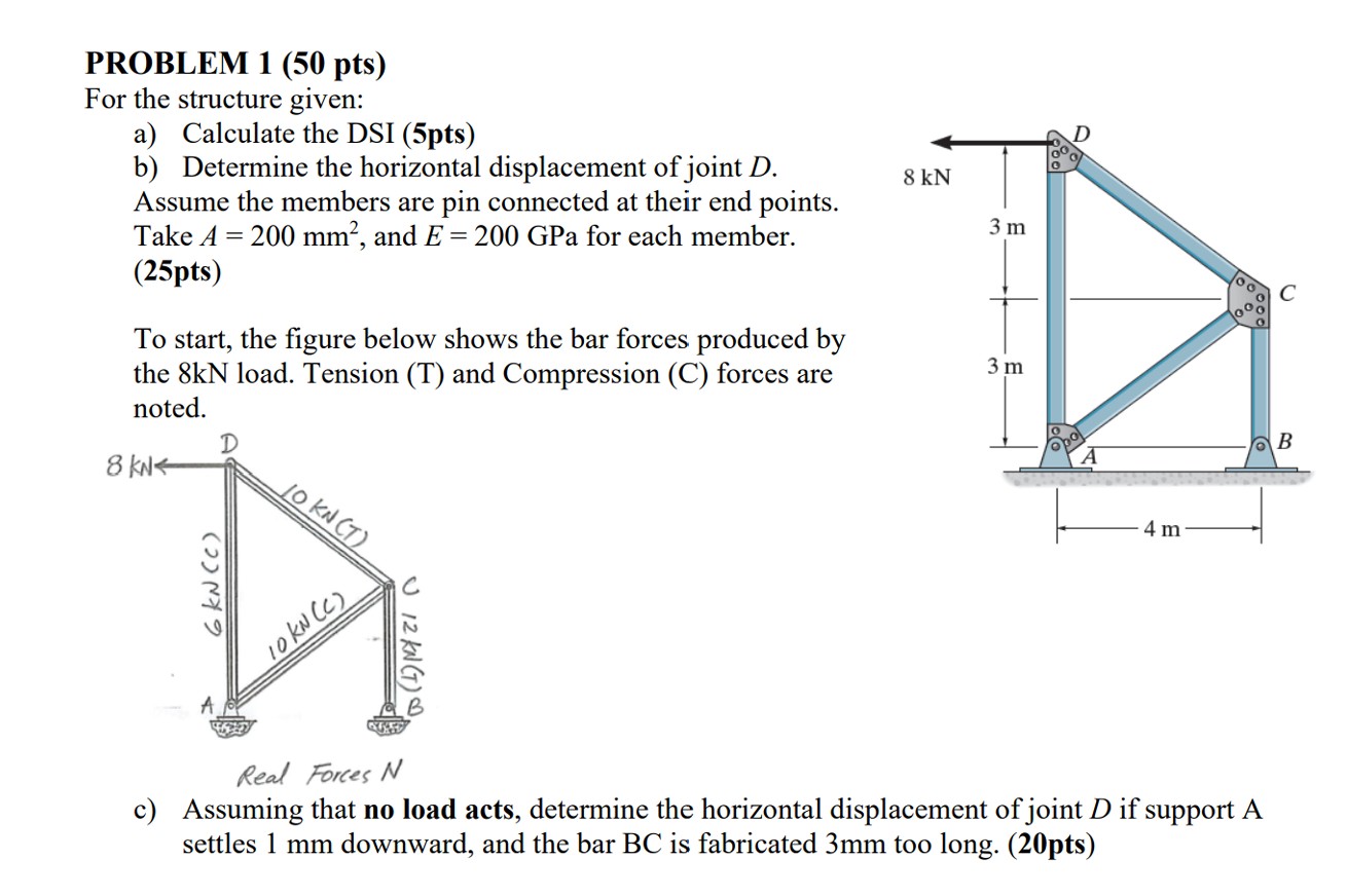 for the structure given, calculate: DSI, Support