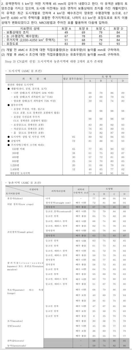 5 k m 2 4 5 mm . B , . 4 k m 2 , 0 . 7 k m 2 4 ,