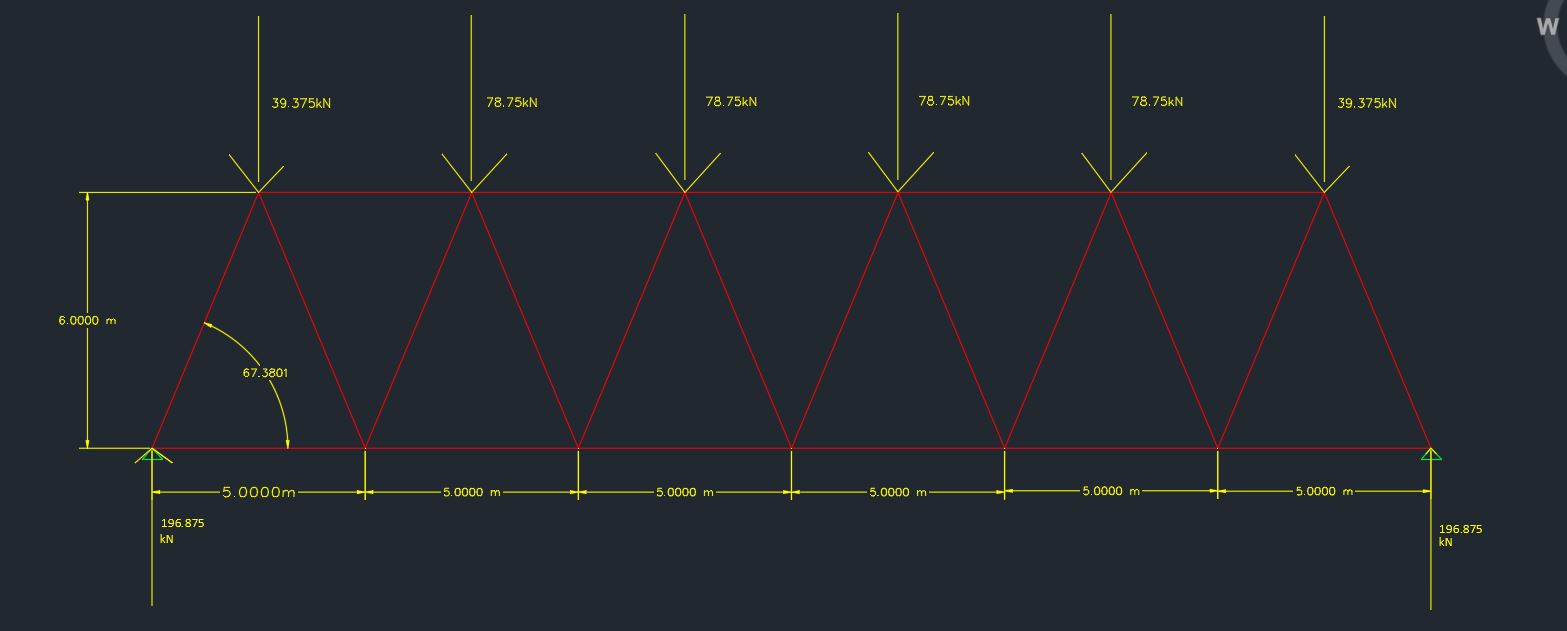 Use the Method of Joints m = meters kN =