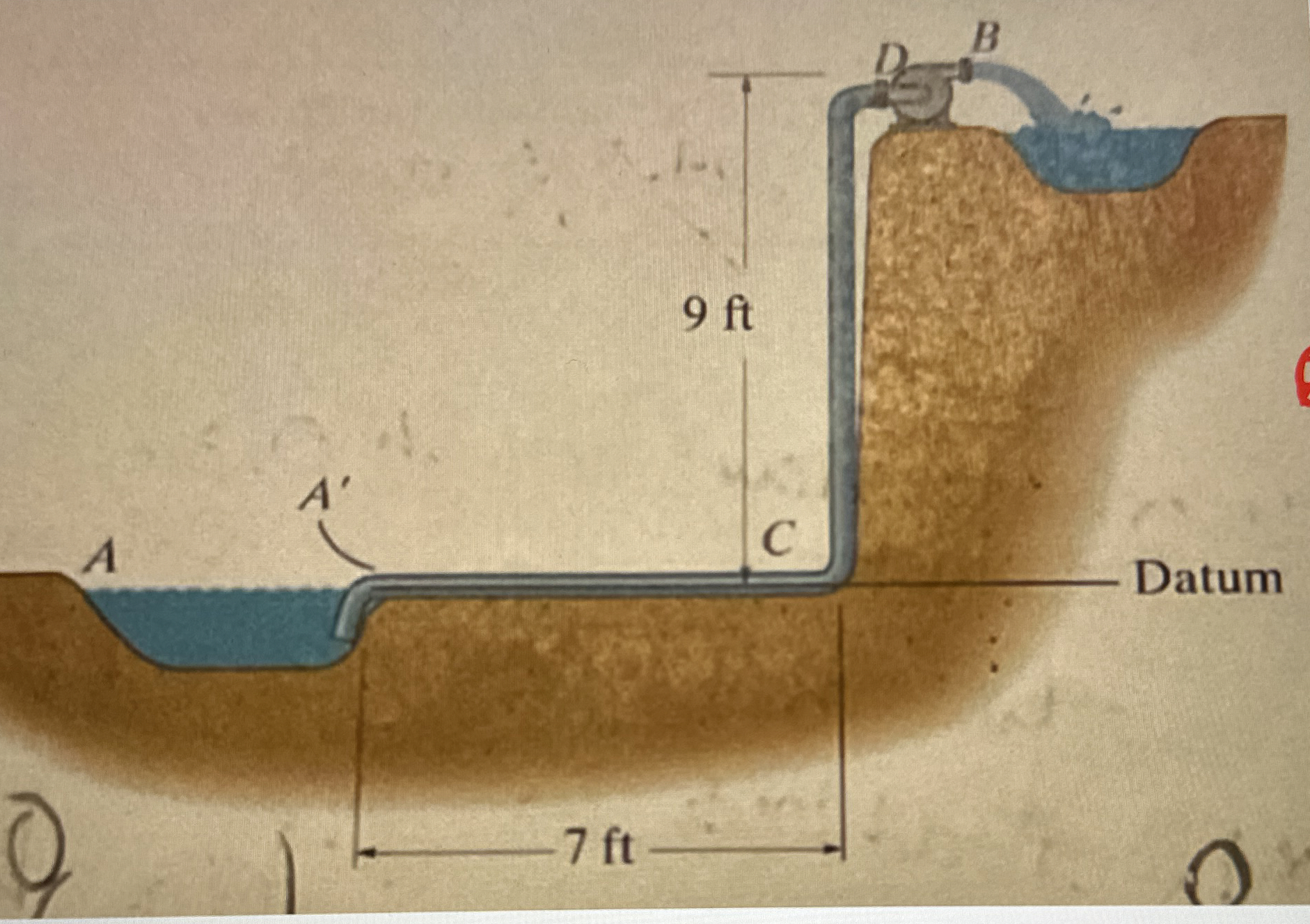 Problem 5 ( 2 0 points ) The irrigation pump
