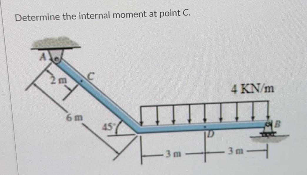 Determine the internal moment at point C .