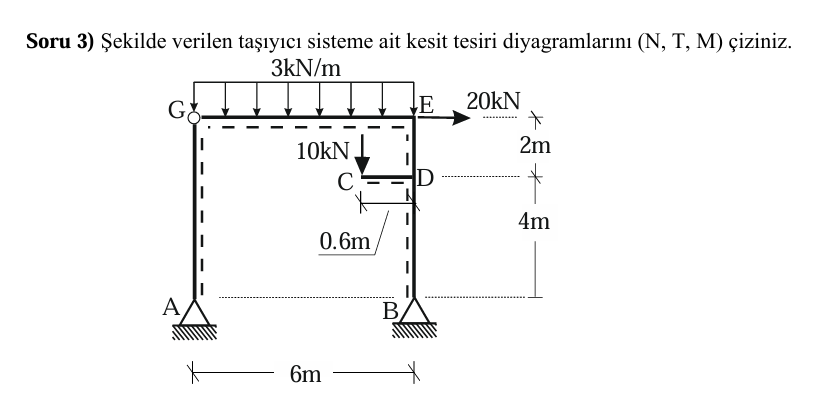 Soru 3 ) ekilde verilen ta y c sisteme ait kesit