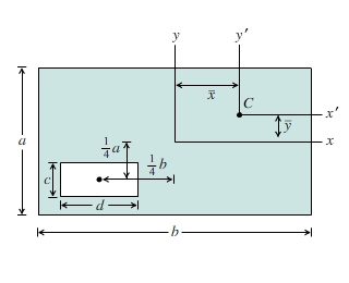 An engineer is designing a structural beam that
