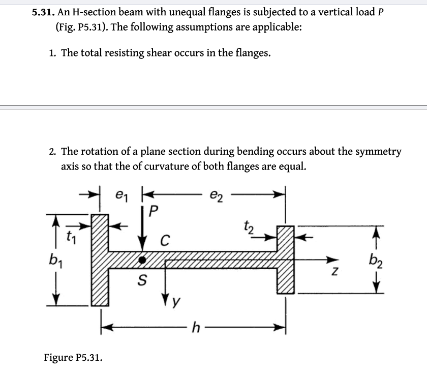 5 . 3 1 . An H - section beam with unequal