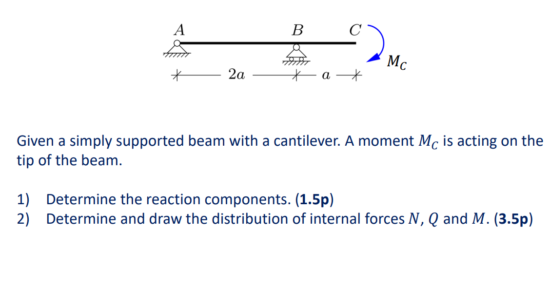 DONT USE AI ! ! ! ! ! ! ! ! ! ! ! ! ! ! ! ! 1