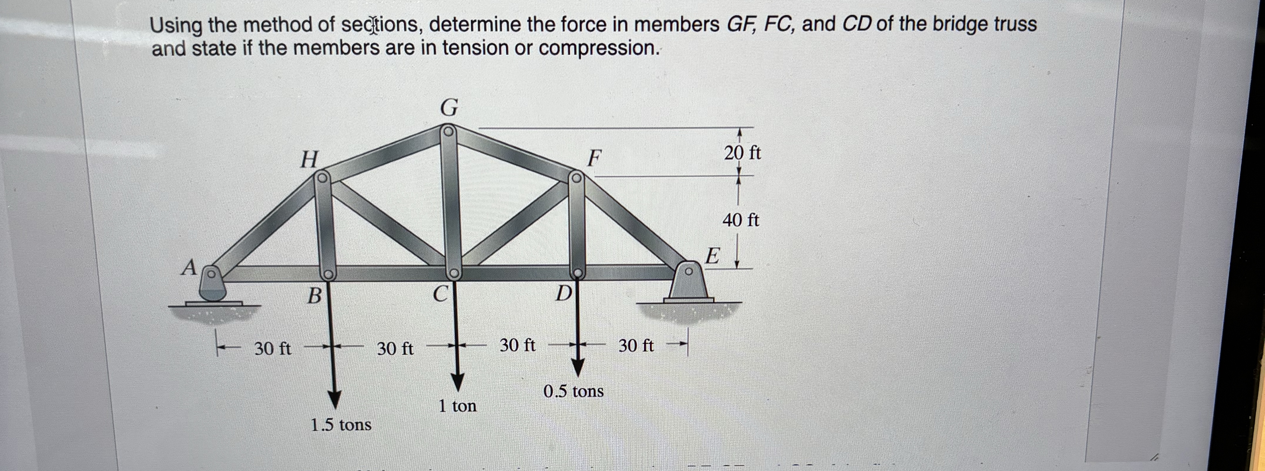 Using the method of sections, determine the force