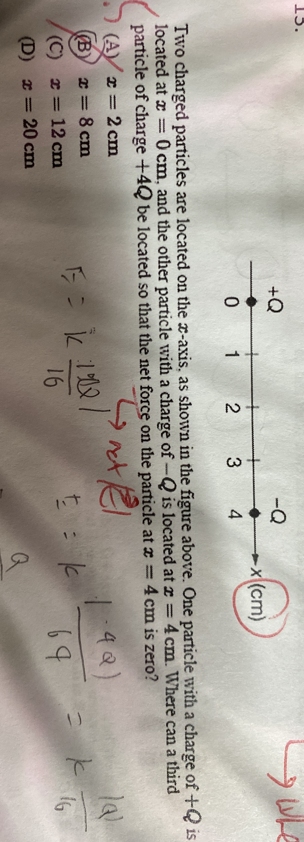 Two charged particles are located on the x -