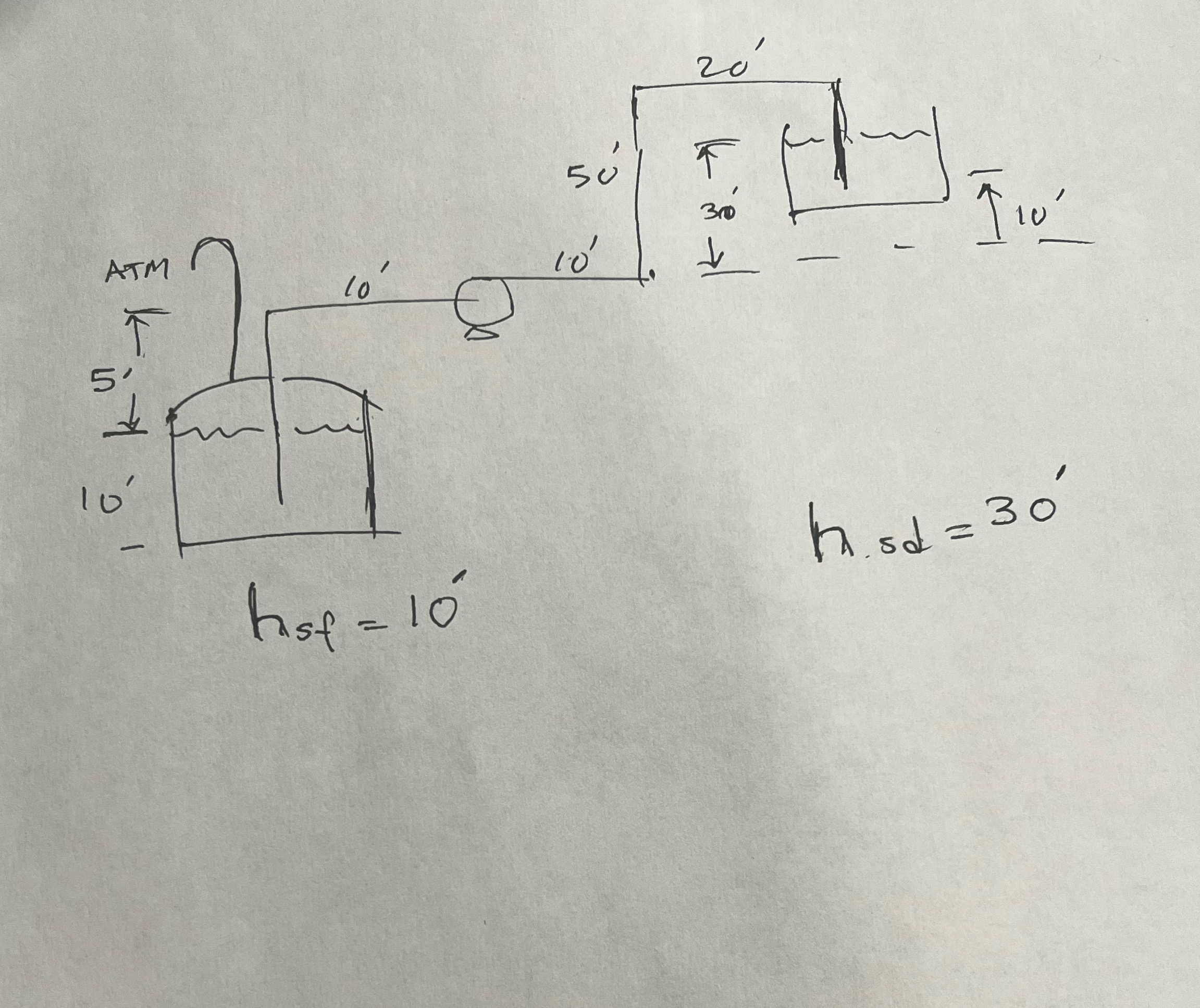 An existing pump with NPSHr = 1 0 . 2 ft is to be