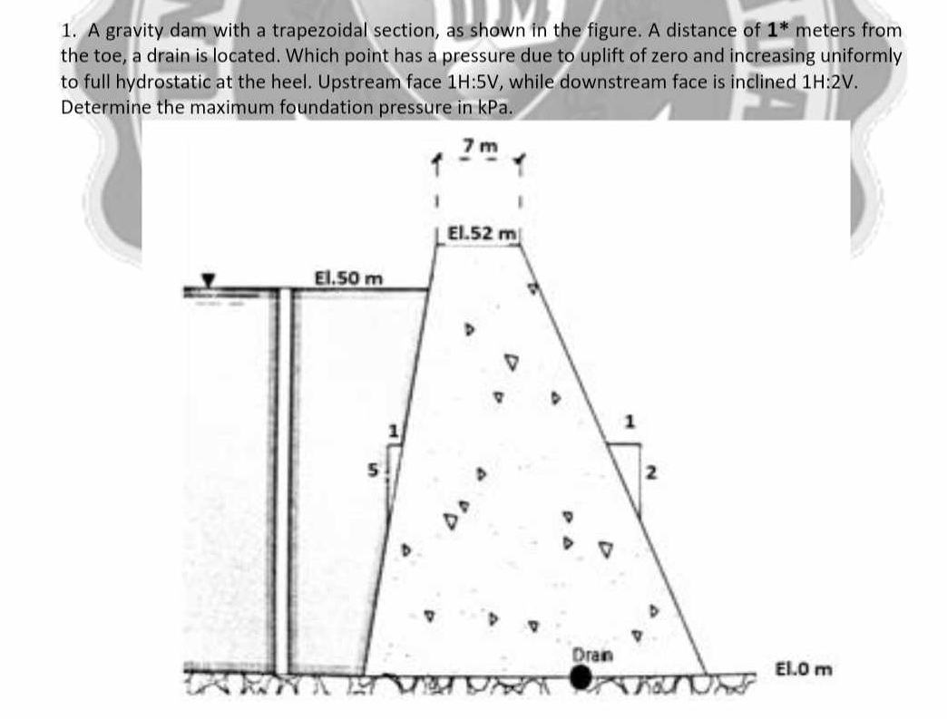 A gravity dam with a trapezoidal section, as