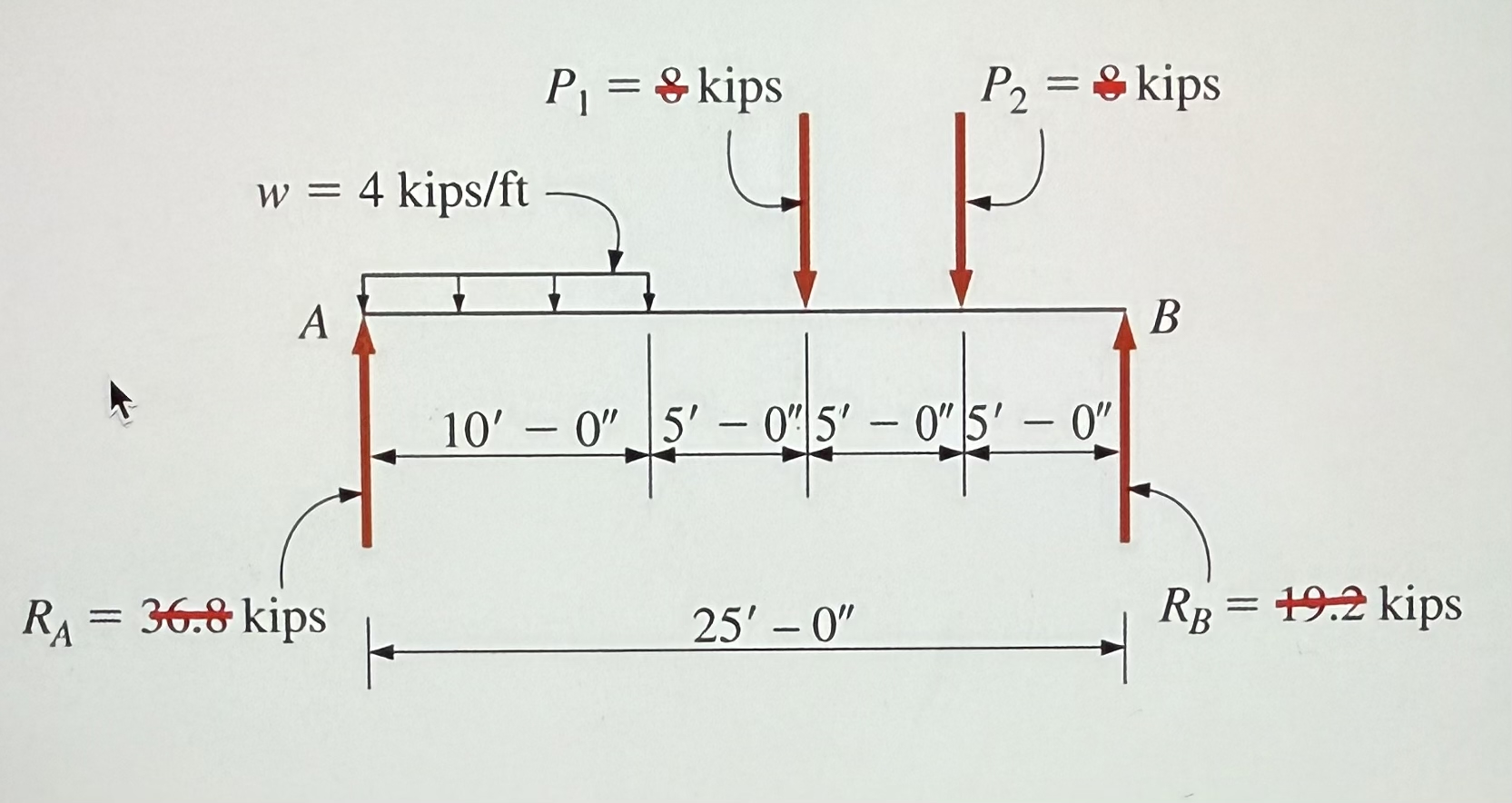 ( 4 Pts . ) Rework Example 1 3 . 8 ( shear ) and