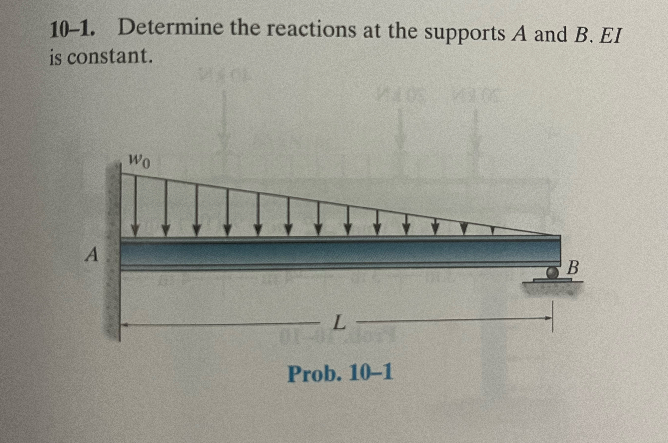 1 0 - 1 . Determine the reactions at the supports