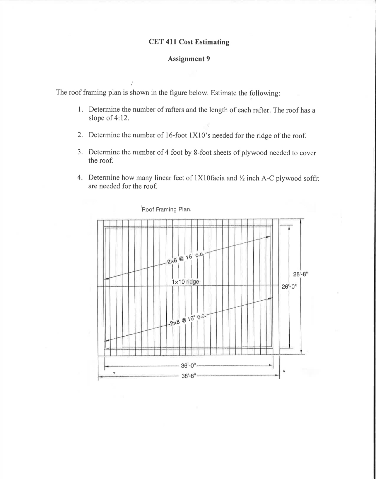 How to solve CET 4 1 1 Cost Estimating Assignment