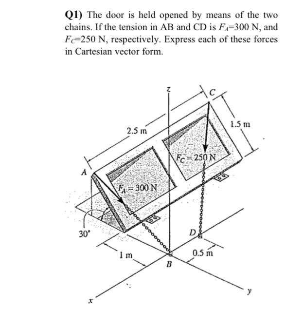 Q 1 ) The door is held opened by means of the two