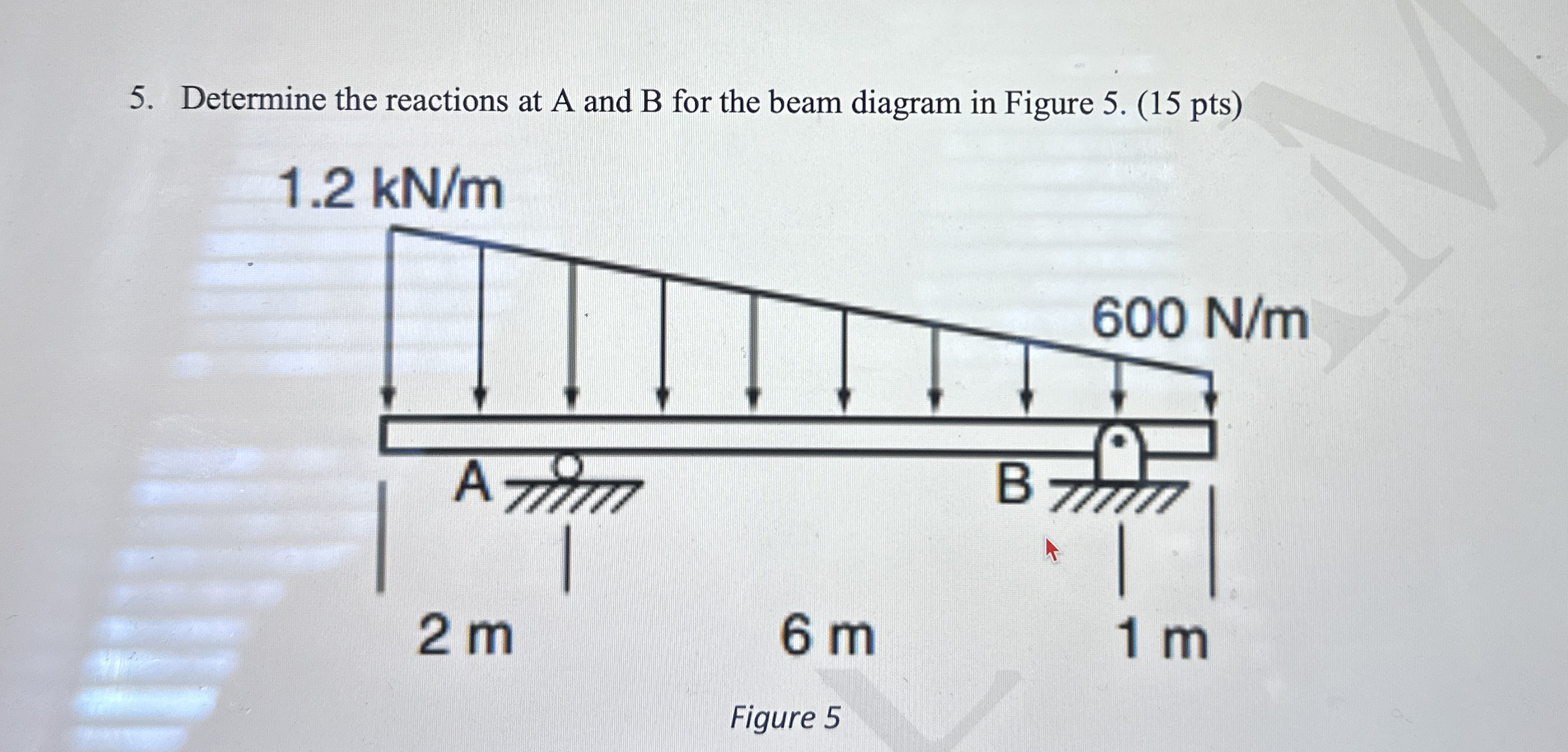 Determine the reactions at A and B for the beam