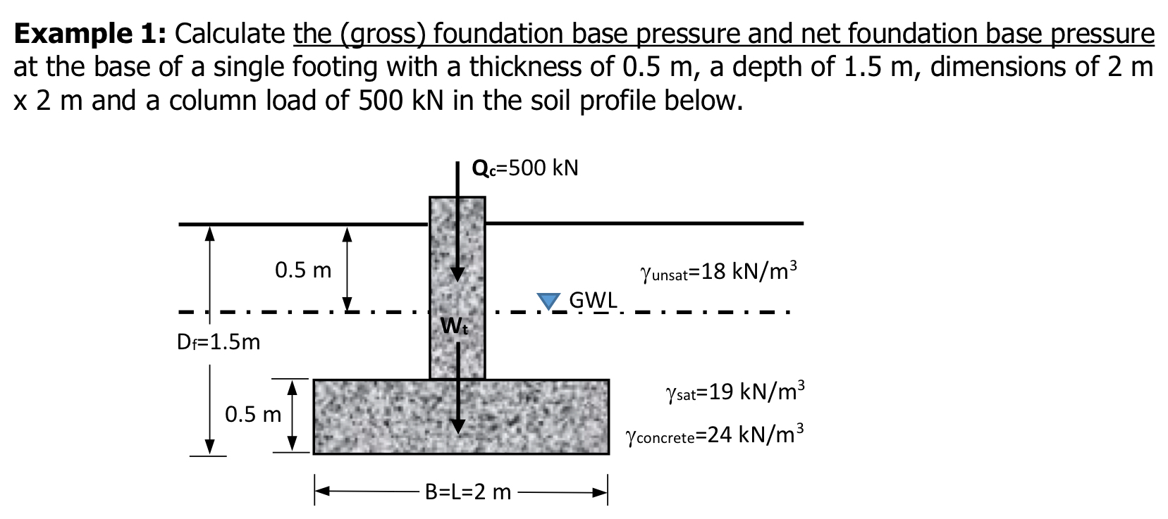 Example 1 : Calculate the ( gross ) foundation