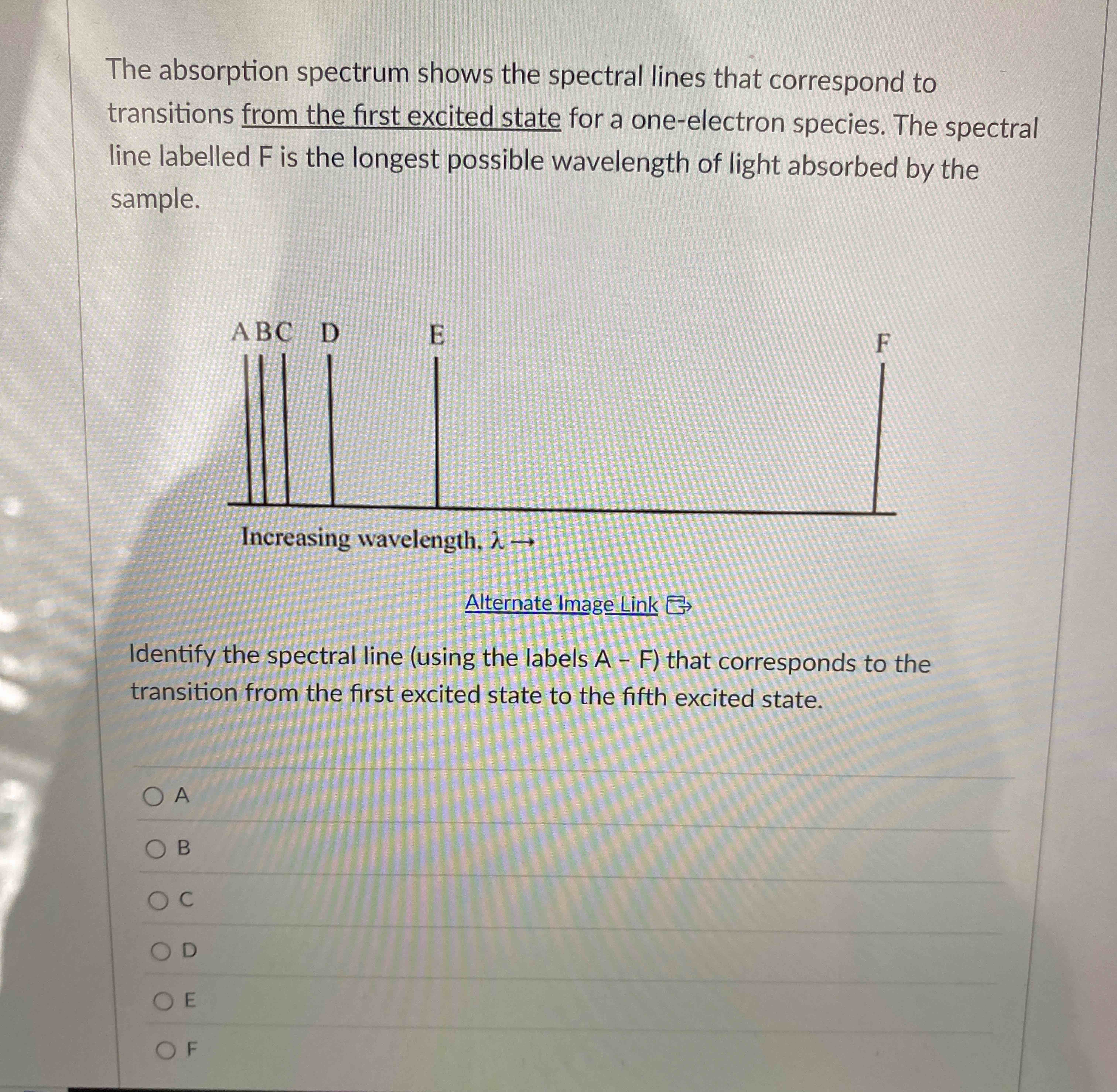 The absorption spectrum shows the spectral lines