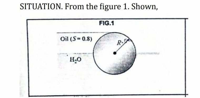 SITUATION. From the figure 1 . Shown, 2 .