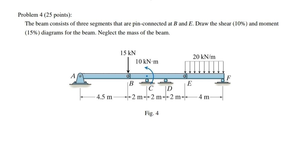 Problem 4 ( 2 5 points ) : The beam consists of