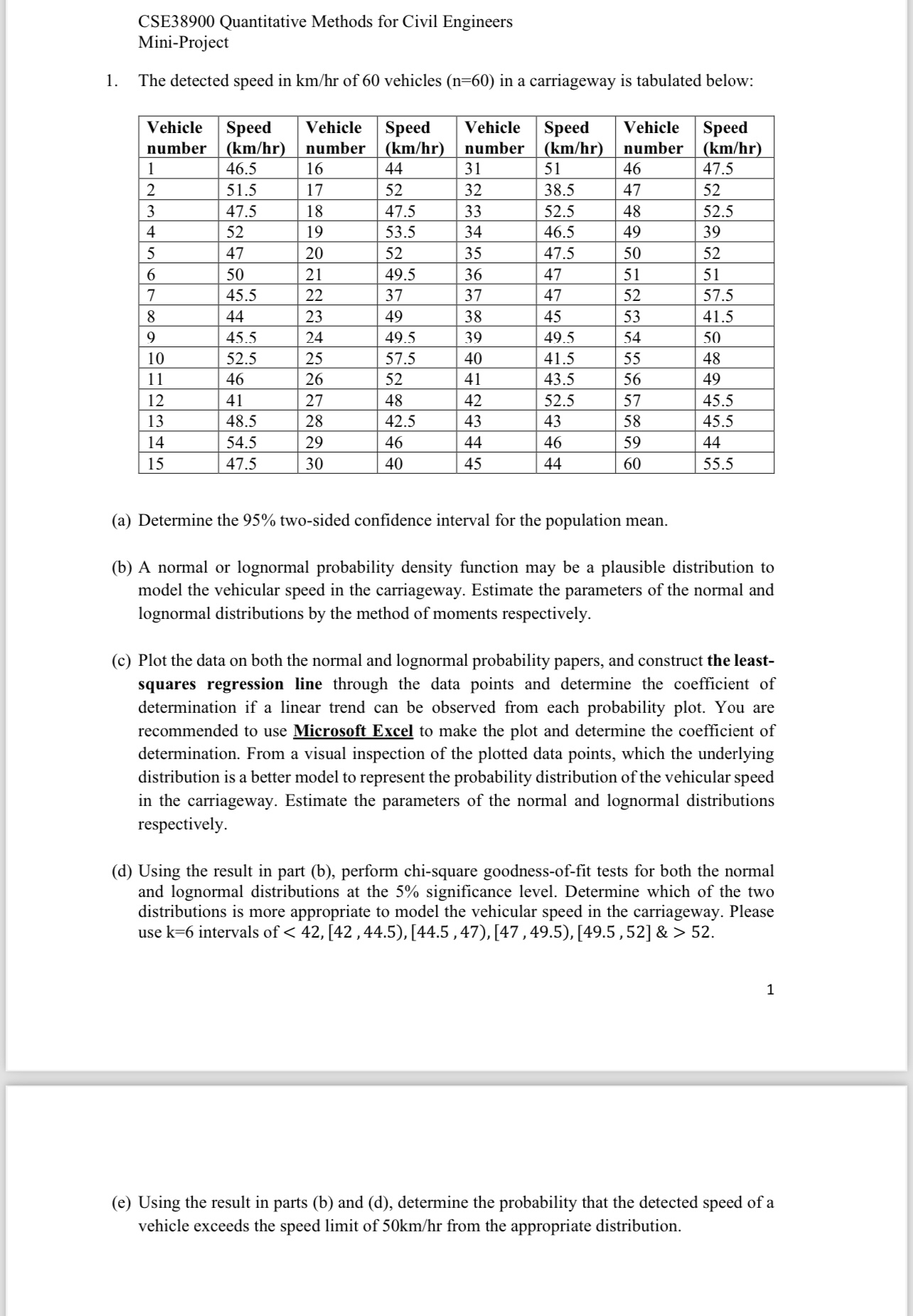 CSE 3 8 9 0 0 Quantitative Methods for Civil
