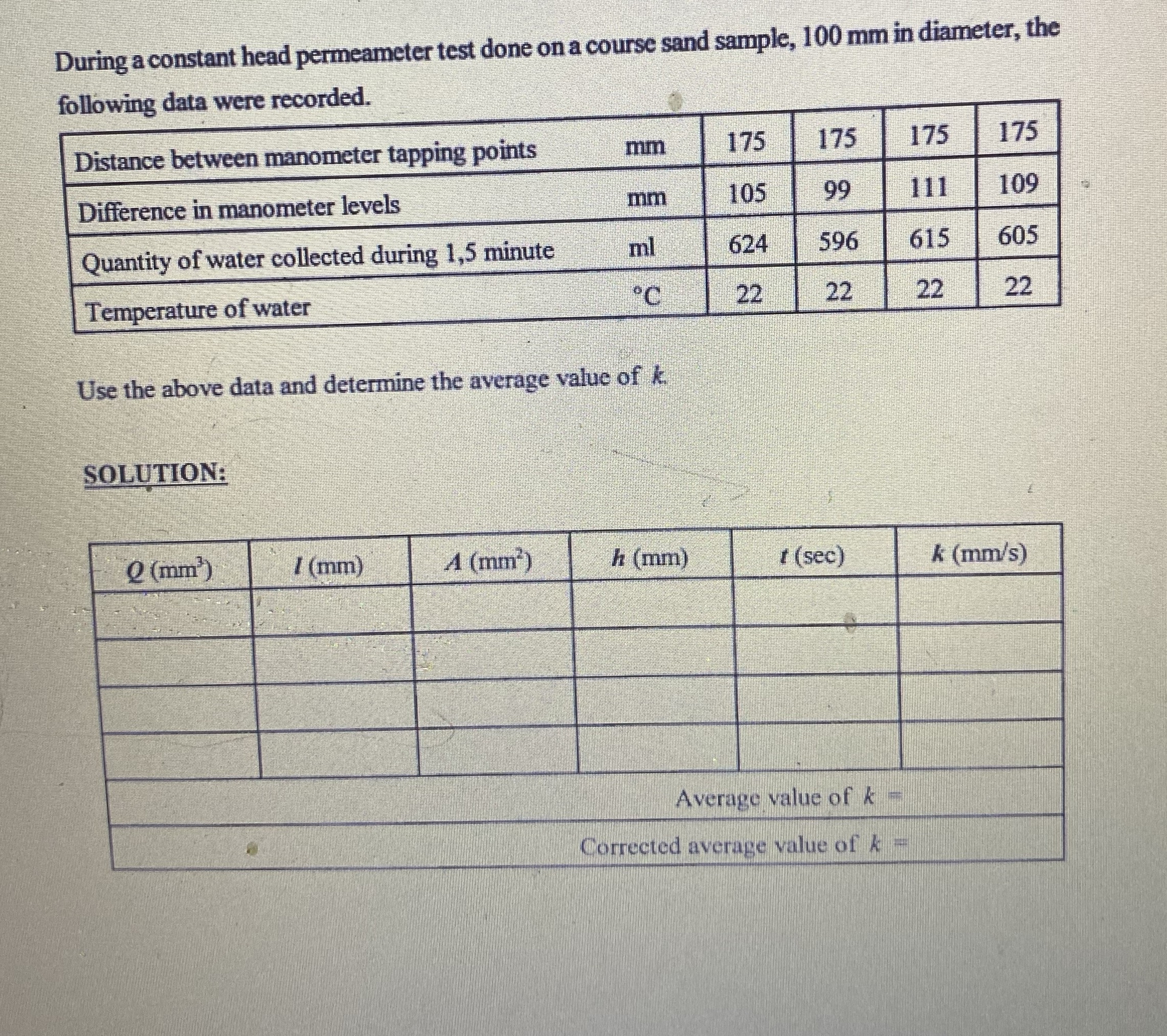 During a constant head permeameter test done on a
