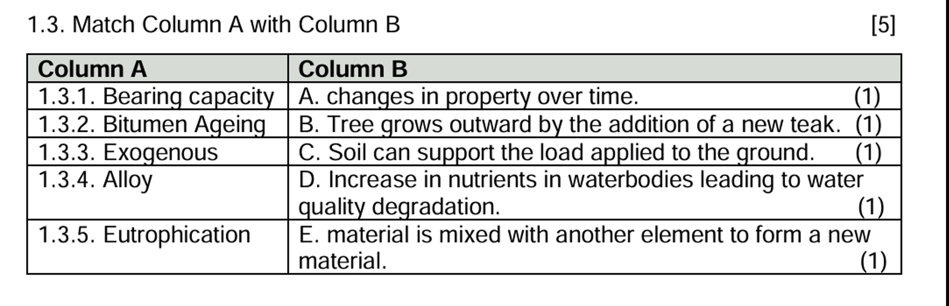1 . 3 . Match Column A with Column B