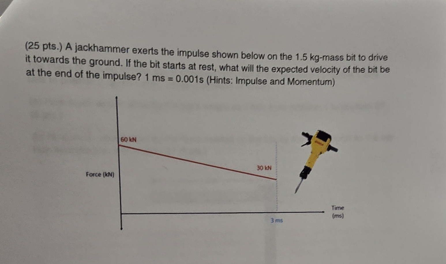( 2 5 pts . ) A jackhammer exerts the impulse