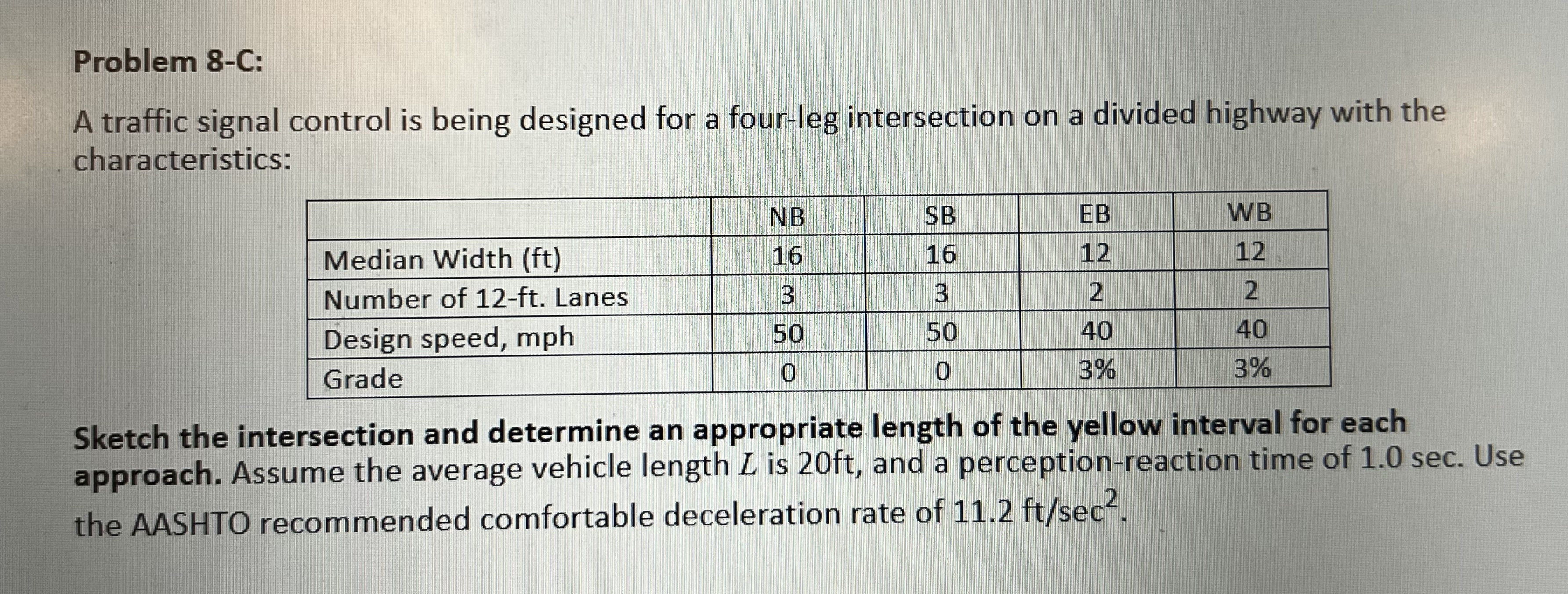 Problem 8 - C: A traffic signal control is being