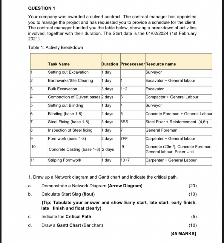 QUESTION 1 Your company was awarded a culvert
