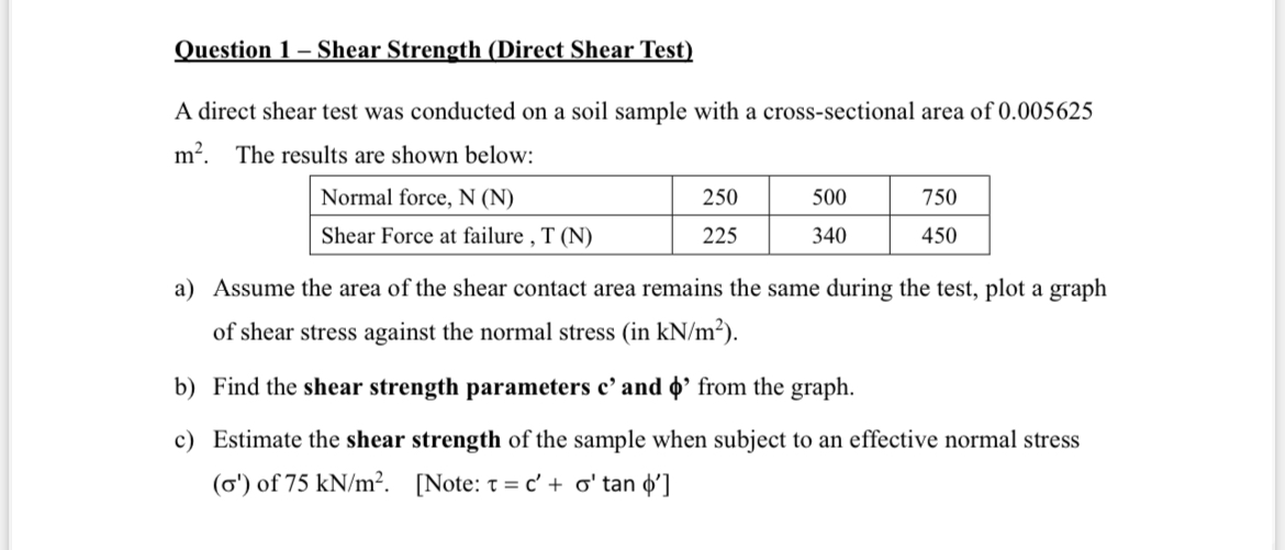 Question 1 - Shear Strength ( Direct Shear Test )