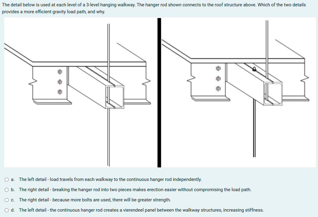 The detail below is used at each level of a 3 -