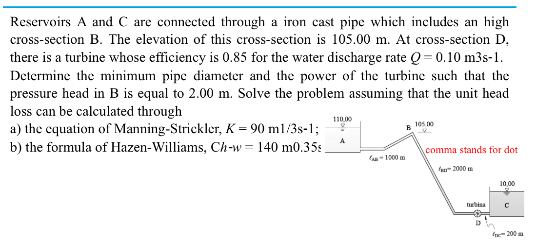 Reservoirs A and C are connected through a iron