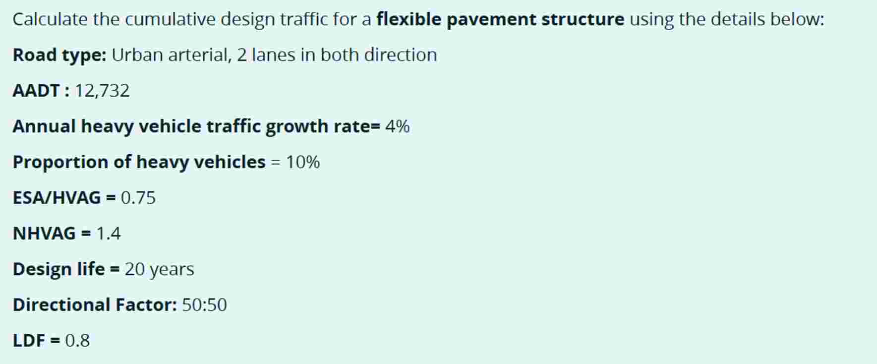 Calculate the cumulative design traffic for a