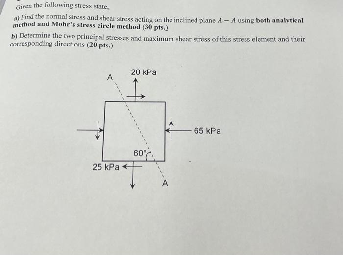 The same worded question, but change the y force