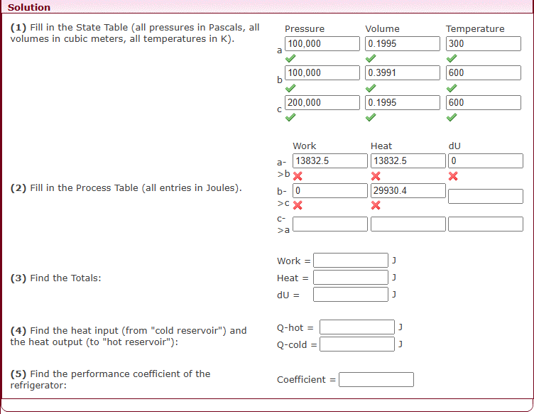 Solution ( 1 ) Fill in the State Table ( all